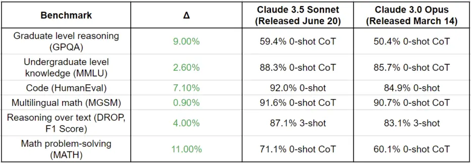 Clod-table-932x323-1